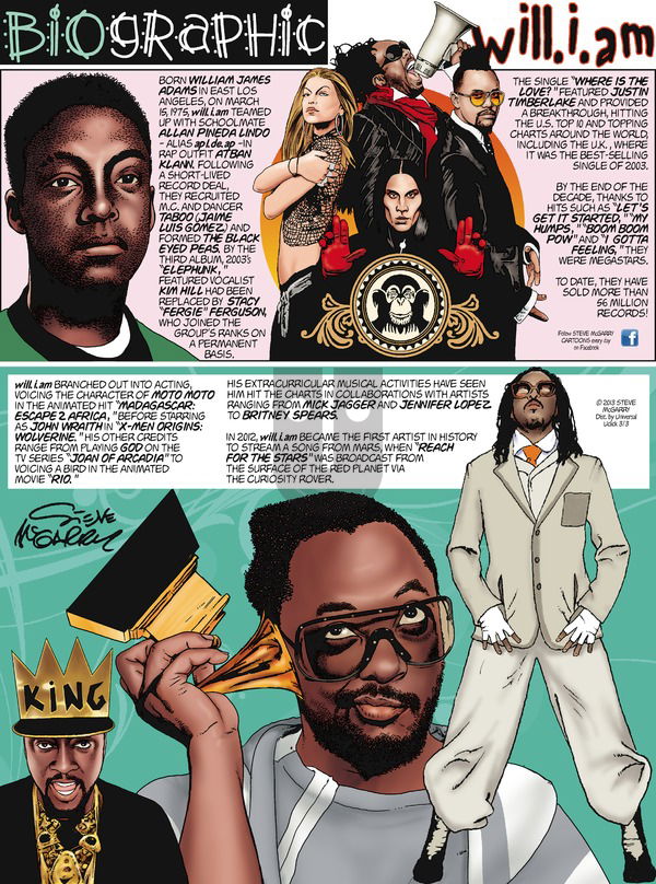 Biographic on Sunday March 3, 2013 Comic Strip