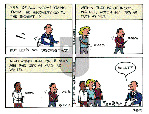 Ted Rall on Tuesday September 8, 2015 Comic Strip