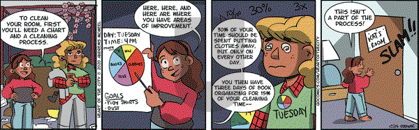 Heart of the City - Tuesday December 15, 2020 Comic Strip