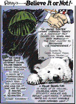 Ripley's Believe It or Not on Friday November 28, 2008 Comic Strip