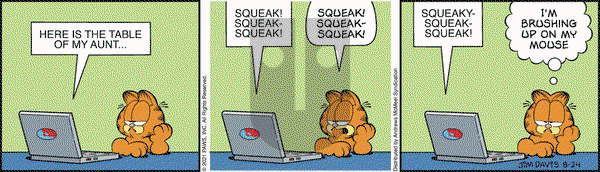 Garfield - Tuesday August 24, 2021 Comic Strip