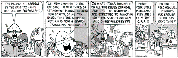 Cathy Classics on Monday April 13, 1998 Comic Strip