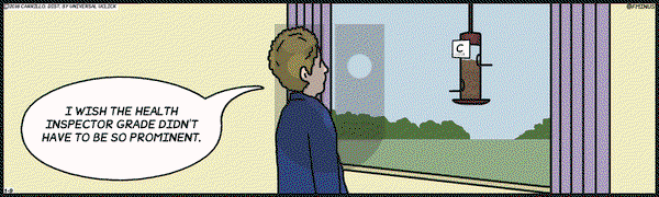 F Minus on Saturday January 9, 2016 Comic Strip