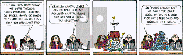 Cathy Classics on Thursday April 10, 2008 Comic Strip