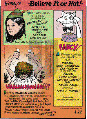 Ripley's Believe It or Not on Saturday April 22, 2017 Comic Strip