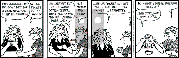 Clear Blue Water on Monday May 8, 2006 Comic Strip