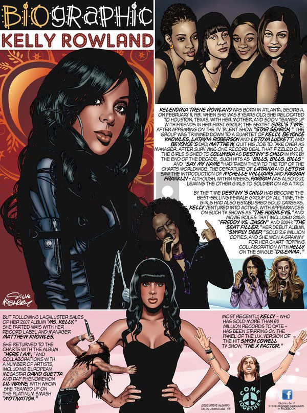 Biographic on Sunday January 8, 2012 Comic Strip