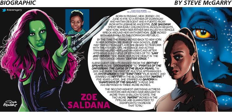 Biographic on Sunday November 22, 2020 Comic Strip