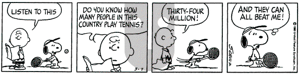 Peanuts on Friday March 7, 1980 Comic Strip