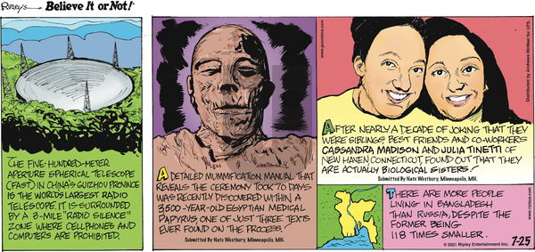 Ripley's Believe It or Not on Sunday July 25, 2021 Comic Strip