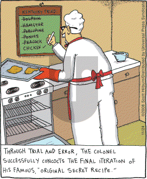 The Argyle Sweater - Monday November 24, 2008 Comic Strip