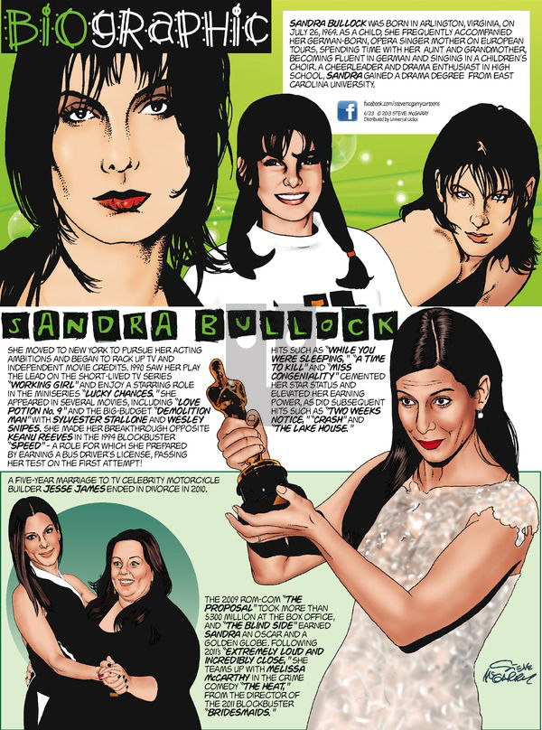 Biographic on Sunday June 23, 2013 Comic Strip