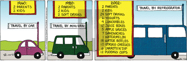 Cathy Classics on Tuesday July 30, 2002 Comic Strip