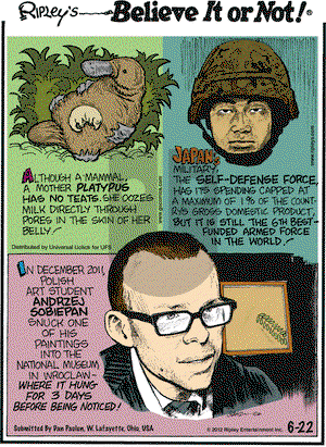 Ripley's Believe It or Not - Friday June 22, 2012 Comic Strip