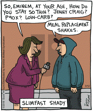 The Argyle Sweater on Monday March 12, 2018 Comic Strip
