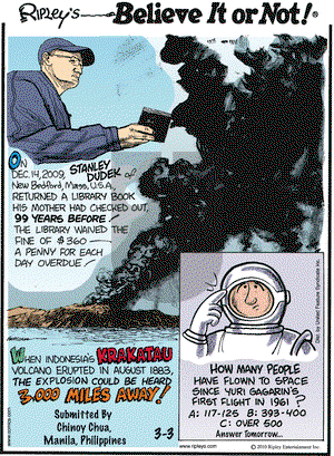 Ripley's Believe It or Not on Wednesday March 3, 2010 Comic Strip