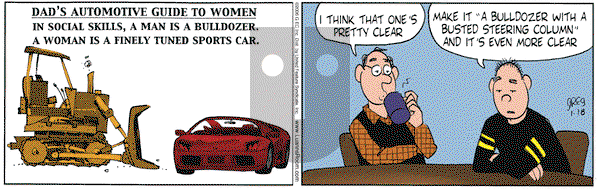 Luann on Wednesday January 18, 2006 Comic Strip