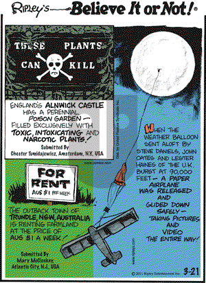 Ripley's Believe It or Not on Monday March 21, 2011 Comic Strip