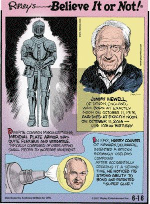 Ripley's Believe It or Not on Friday June 16, 2017 Comic Strip