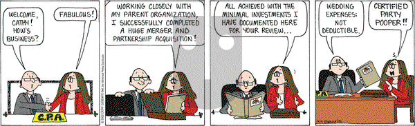 Cathy Classics on Monday April 4, 2005 Comic Strip