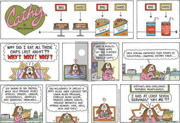Cathy Classics - Sunday March 9, 2008 Comic Strip