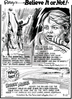 Ripley's Believe It or Not on Monday September 12, 2005 Comic Strip