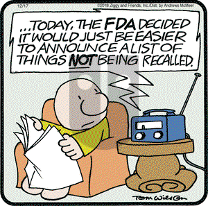 Ziggy on Monday December 17, 2018 Comic Strip