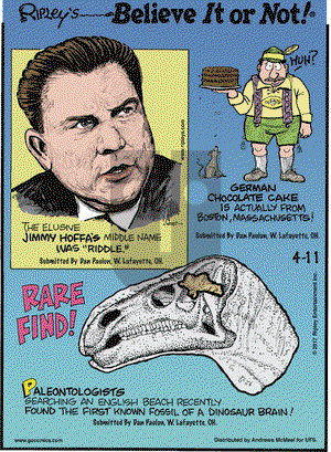 Ripley's Believe It or Not on Tuesday April 11, 2017 Comic Strip