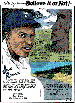 Ripley's Believe It or Not on Saturday July 10, 2010 Comic Strip