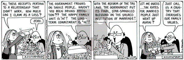 Cathy Classics on Wednesday April 13, 1994 Comic Strip