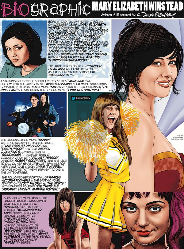 Biographic on Sunday November 6, 2016 Comic Strip