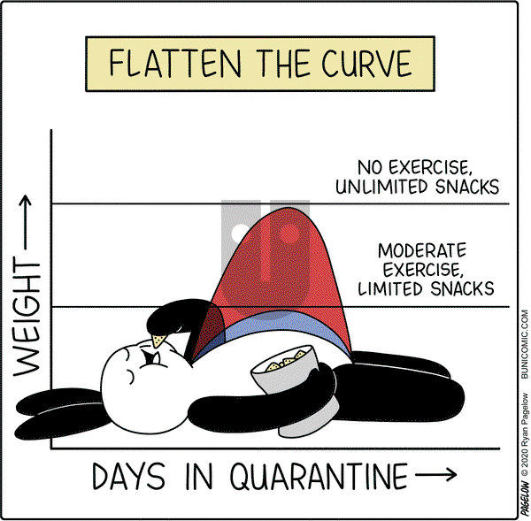 Buni on Monday March 23, 2020 Comic Strip