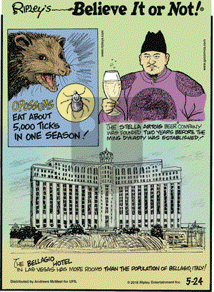 Ripley's Believe It or Not on Thursday May 24, 2018 Comic Strip