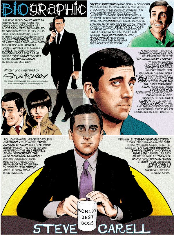 Biographic on Sunday June 22, 2008 Comic Strip