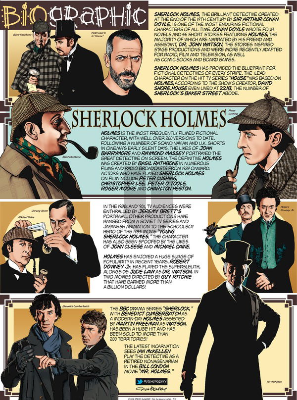 Biographic on Sunday July 19, 2015 Comic Strip