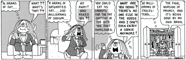 Cathy Classics on Saturday May 21, 1994 Comic Strip