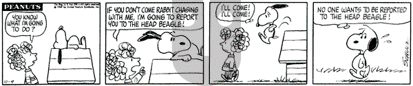 Peanuts on Thursday October 9, 1969 Comic Strip