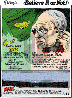 Ripley's Believe It or Not on Friday August 17, 2012 Comic Strip