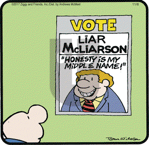 Ziggy on Monday November 6, 2017 Comic Strip