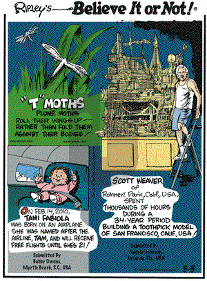 Ripley's Believe It or Not on Wednesday May 5, 2010 Comic Strip