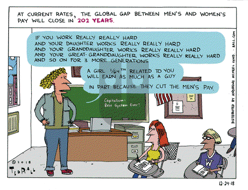Ted Rall on Monday December 24, 2018 Comic Strip
