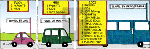 Cathy Classics - Tuesday July 30, 2002 Comic Strip