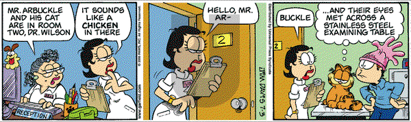 Garfield - Monday July 3, 2006 Comic Strip