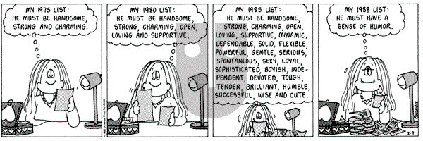 Cathy Classics on Wednesday March 9, 1988 Comic Strip