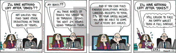 Cathy Classics on Monday April 14, 2008 Comic Strip