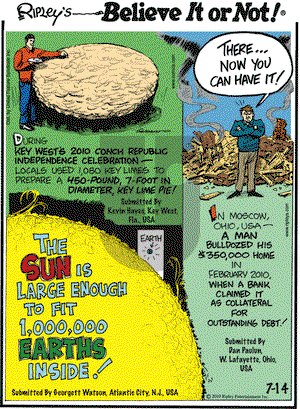Ripley's Believe It or Not on Wednesday July 14, 2010 Comic Strip