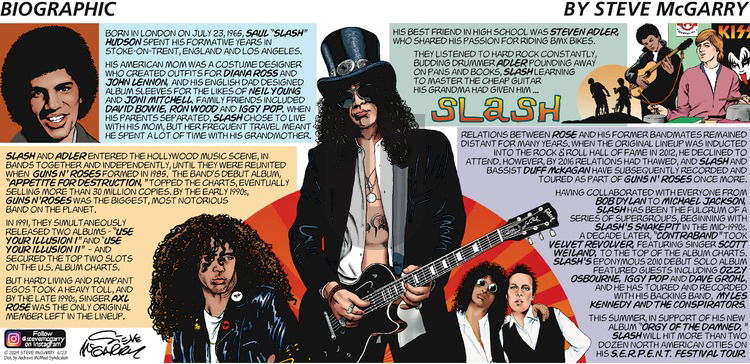 Biographic on Sunday June 23, 2024 Comic Strip