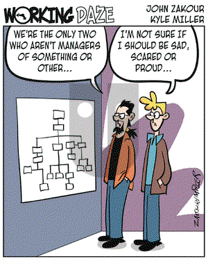 Working Daze on Thursday March 23, 2006 Comic Strip