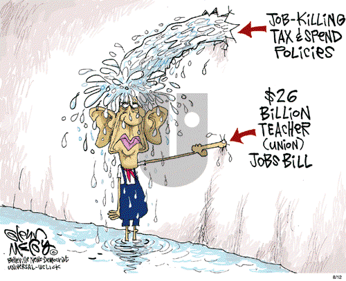 Glenn McCoy on Thursday August 12, 2010 Comic Strip