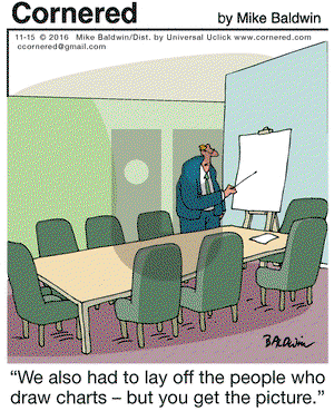 Cornered on Tuesday November 15, 2016 Comic Strip